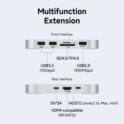 Multifunction extension device with interfaces and speeds explained.