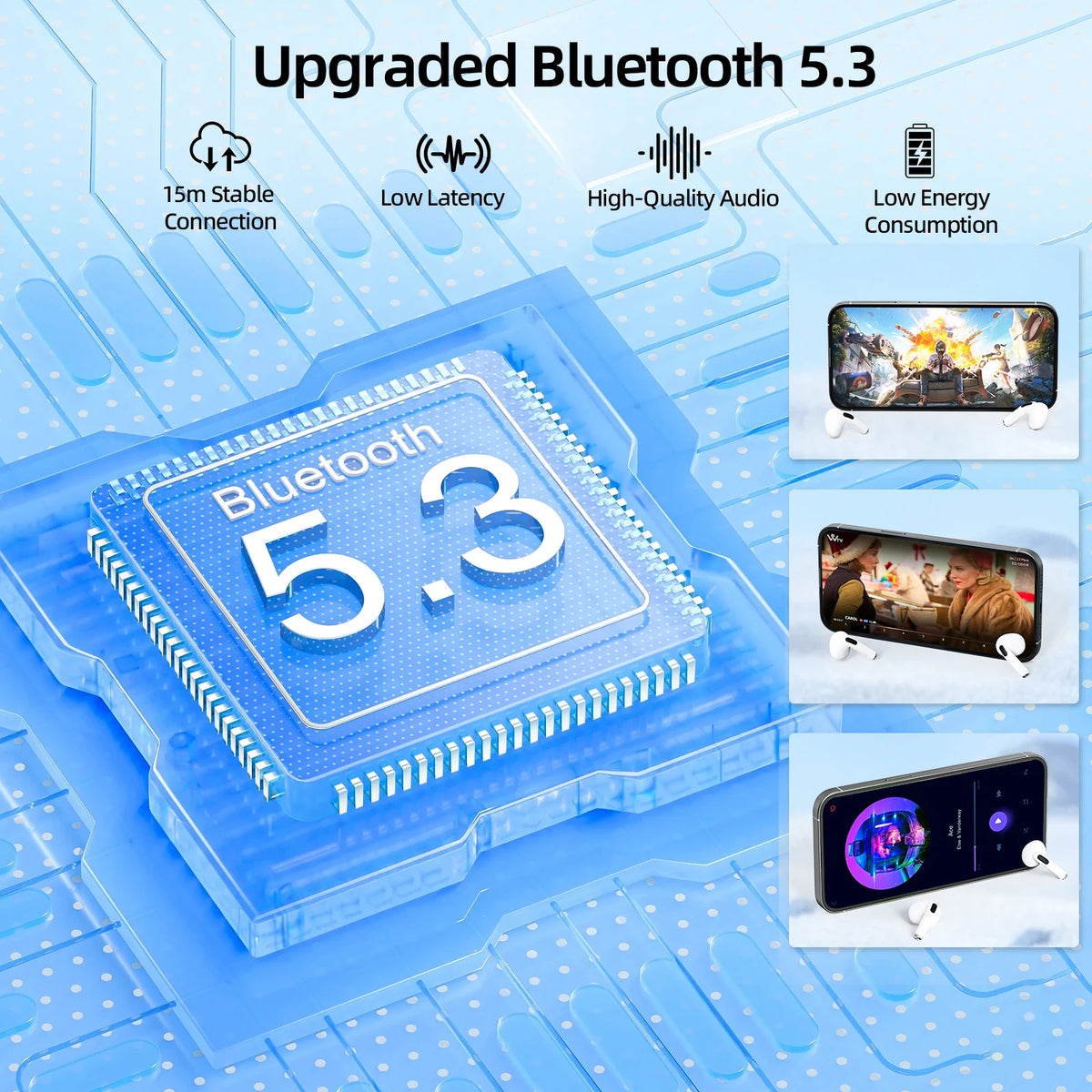Bluetooth 5.3 chip with features and use cases on a blue background