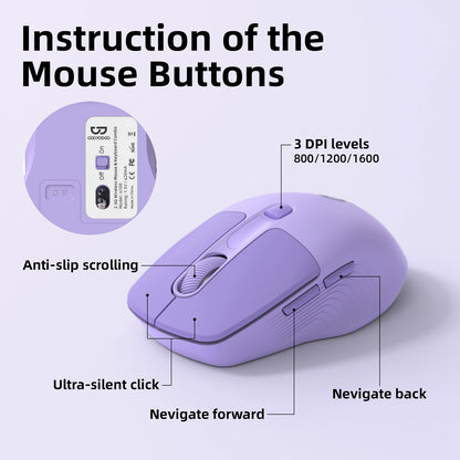 GOOJODOQ is100 Wireless Office Keyboard & Mouse Combo A1999