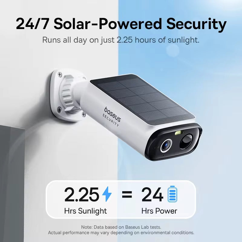 Solar-powered security camera with 24/7 solar power feature on a clear background