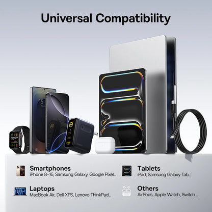Product display with various electronic devices on a light gray background, emphasizing universal compatibility.