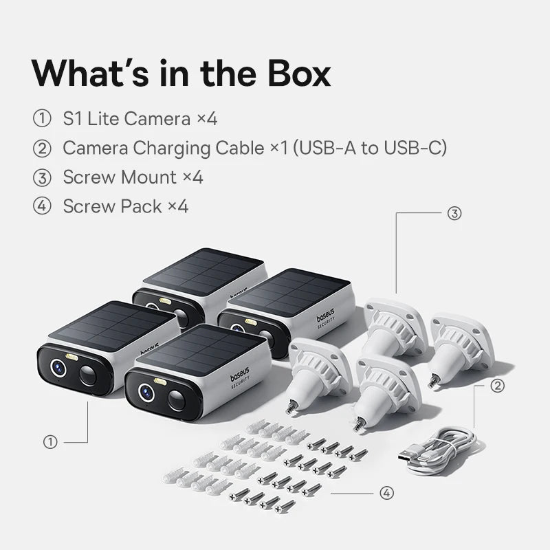 List of items included in a box with solar cameras and accessories on a white background.