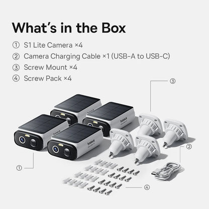 List of items included in a box with solar cameras and accessories on a white background.