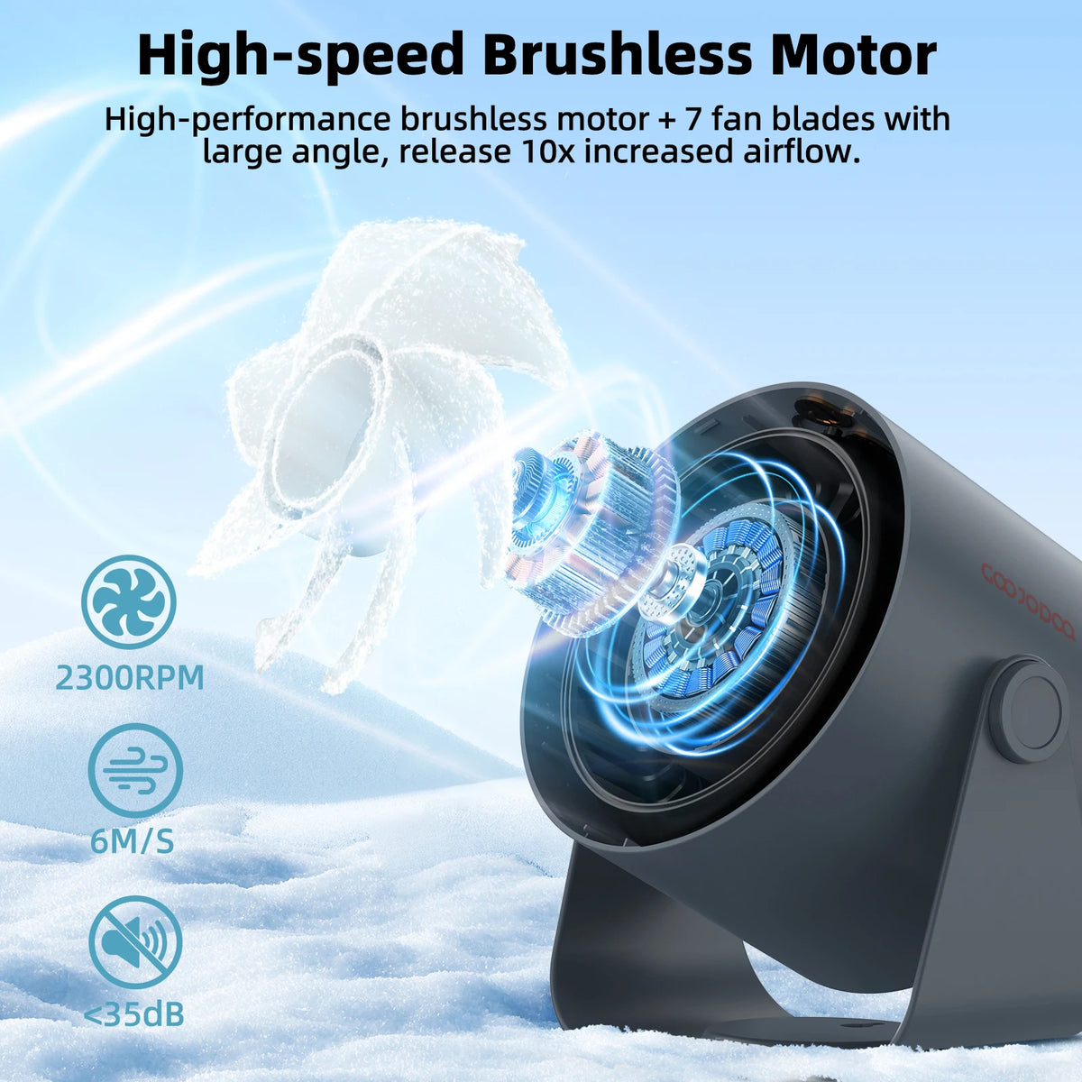 High-speed brushless motor with fan blades and text on a blue background