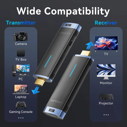 VENTION ADCL0 Wireless HDMI Transmitter & Receiver 50m