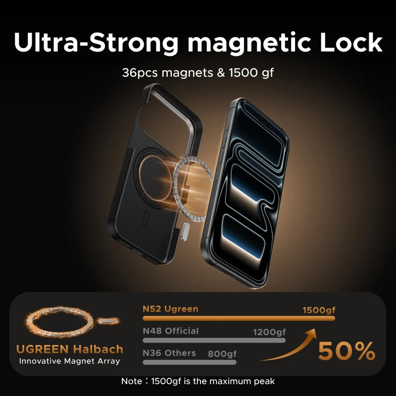 Ultra-strong magnetic lock with phone and case illustration on a dark background
