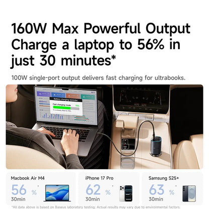 Baseus PrimeTrip VP2 Magnetic Car Charger 160W