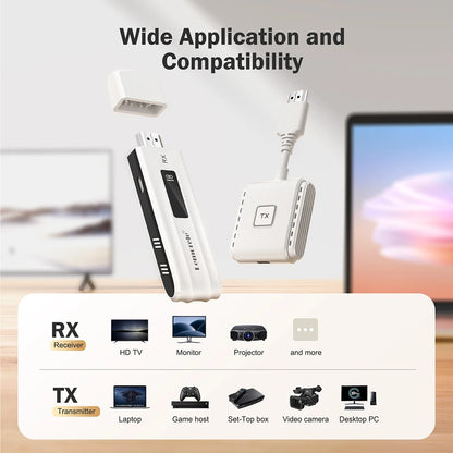 Lemorele 1080P Wireless HDMI Transmitter & Receiver 5G 50M