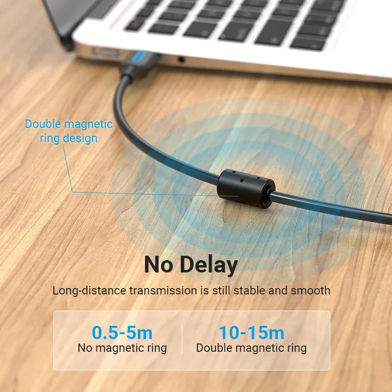 Laptop with a cable on a wooden surface, highlighting double magnetic ring design and no delay transmission.