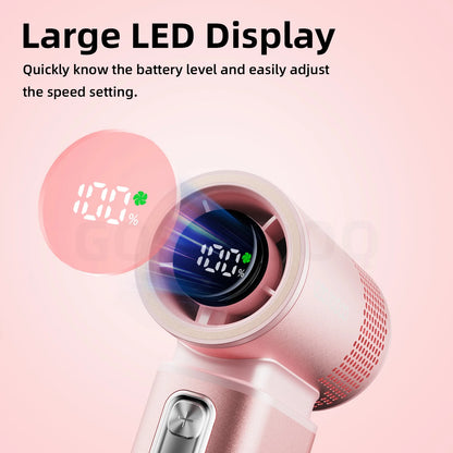 GOOJODOQ GFS015 5-in-1 High-Speed Portable Fan