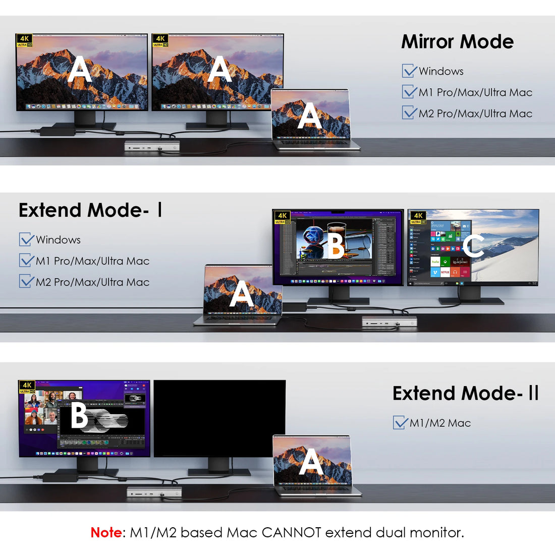 Display of multiple monitors with different modes on a gray background