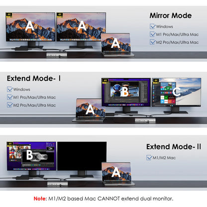 Display of multiple monitors with different modes on a gray background