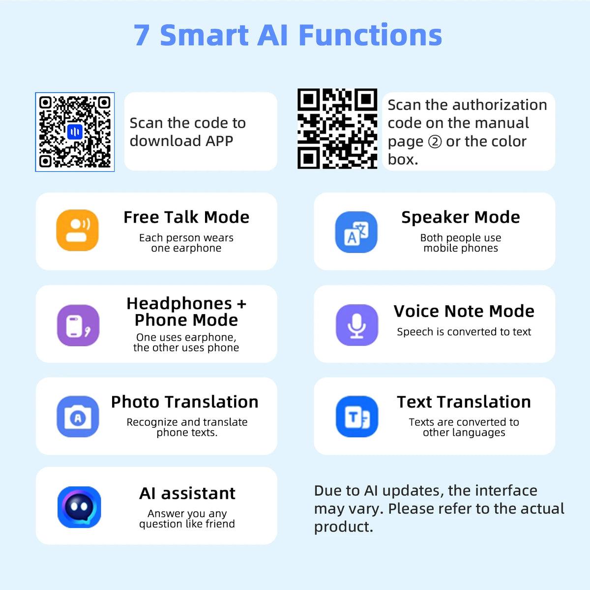 List of 7 smart AI functions with icons and descriptions on a light blue background