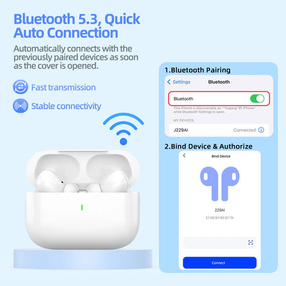 Goojodoq AI Translator Buds
