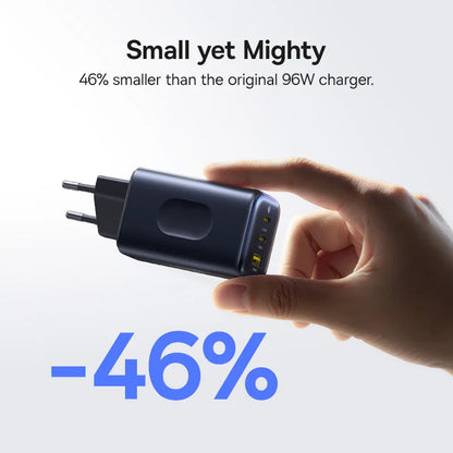 Small charger held by a hand with text indicating it's 46% smaller than the original 96W charger.