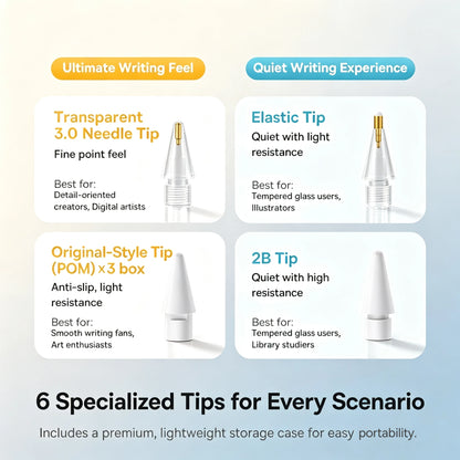 Baseus 6-Pack Replacement Tips for Apple Pencil