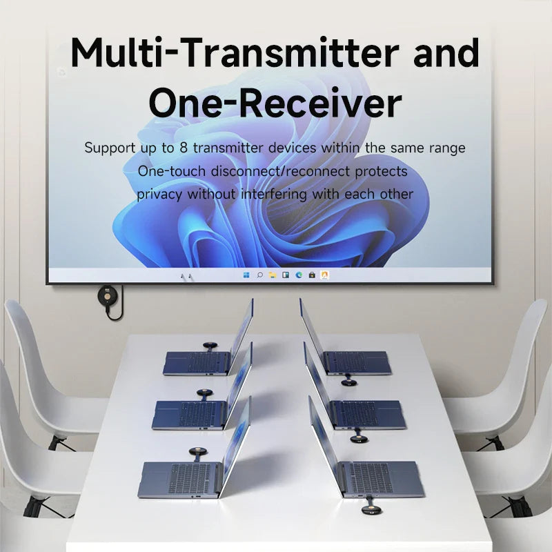 Hagibis G10W Magnetic & Mini Wireless HD Transmitter and Receiver Kit