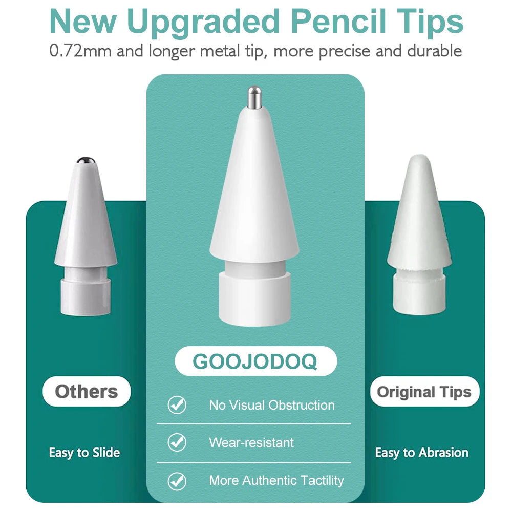 Tips for Apple Pencil 1/2 2B 4.0 2Pcs Goojodoq
