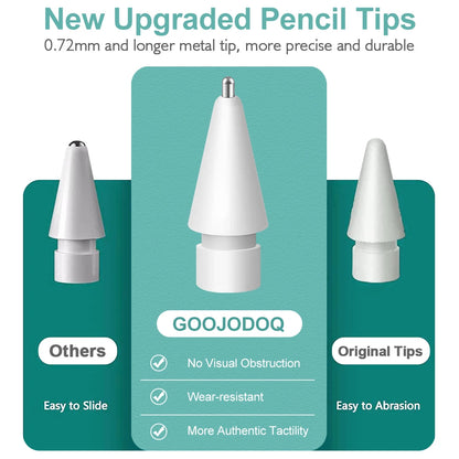 Tips for Apple Pencil 1/2 2B 4.0 2Pcs Goojodoq