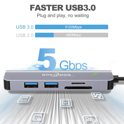 Hub 2 in 1 USB-C & USB-A Super Speed 5Gbps Goojodoq