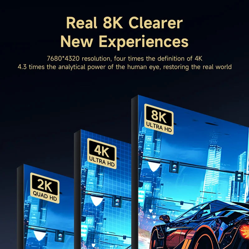 Comparison of 2K, 4K, and 8K ultra HD resolutions with a cityscape and car on a black background.