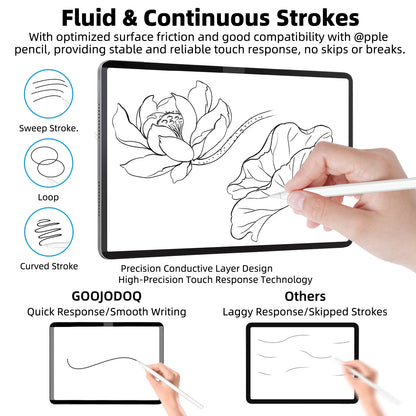 GOOJODOQ Magnetic Paper-feel Screen Protector for iPad