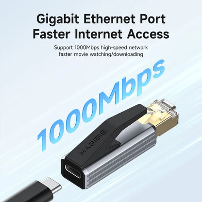 Hagibis USB C to Ethernet RJ45 Adapter