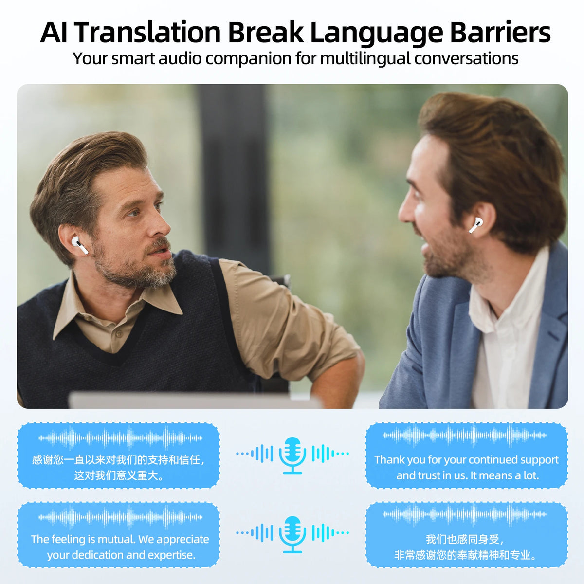 Two men using an AI translation device with text bubbles showing multilingual conversation.