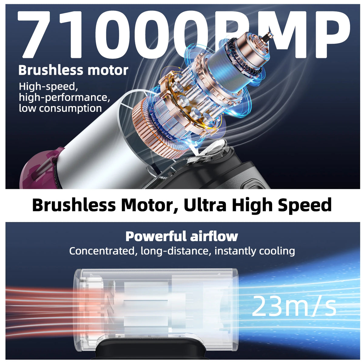 Brushless motor with high-speed capabilities and airflow illustration on a dark background