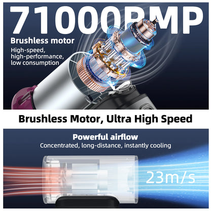 Ultra High-Speed Handheld Fan GFS009 Goojodoq