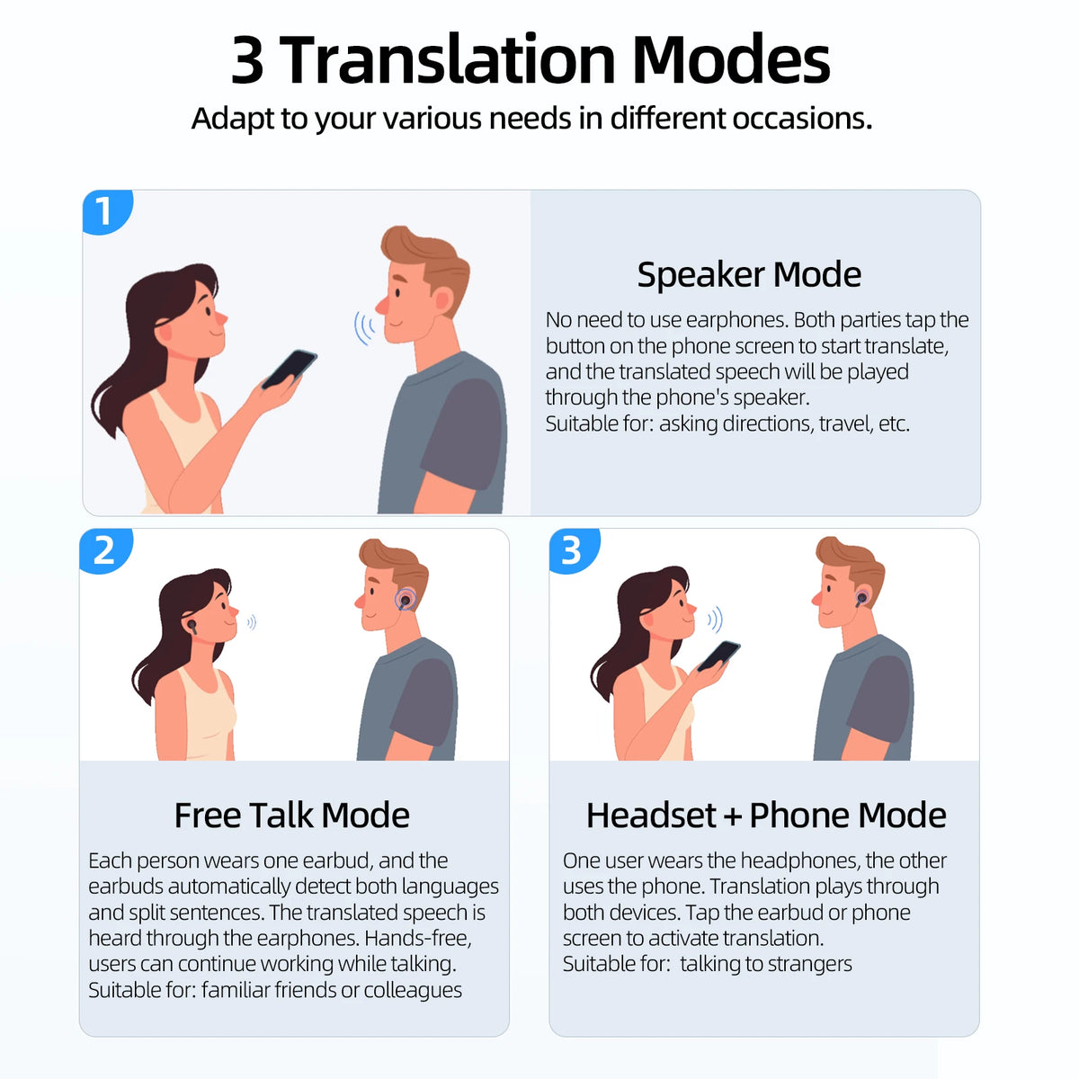 Diagram of three translation modes with illustrations and text on a white background