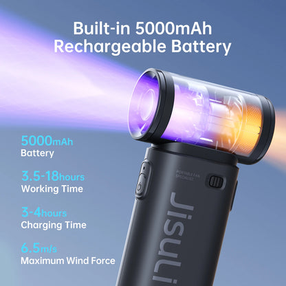 JISULIFE Life9 Mini High-Speed Portable Fan 5000mAh