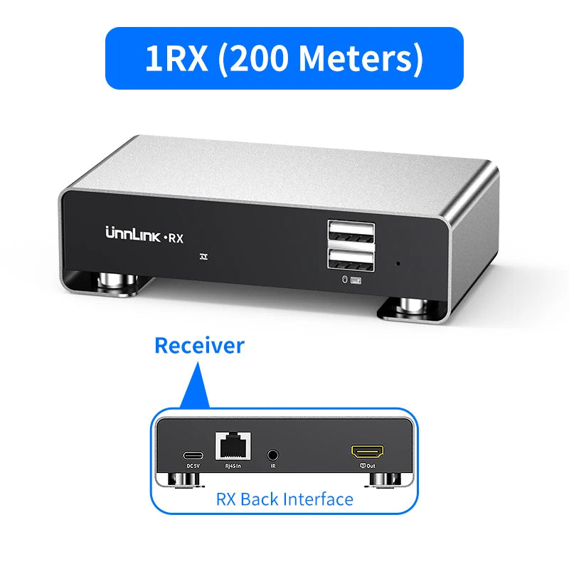 Receiver device with '1RX (200 Meters)' label and back interface illustration on a white background.