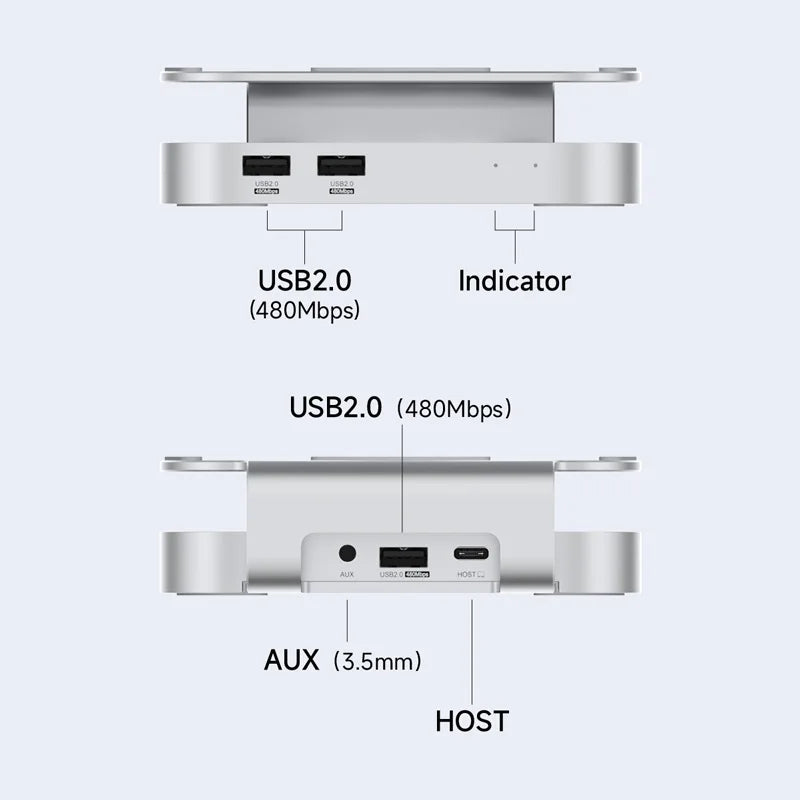 Diagram of a device with USB2.0, indicator, AUX (3.5mm), and HOST ports on a white background.