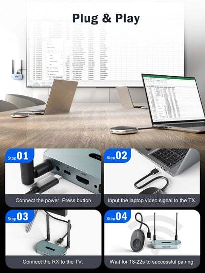 Lemorele 5G Wireless HDMI & VGA Extender 50M 1080P