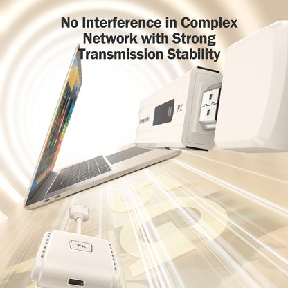 Lemorele 1080P Wireless HDMI Transmitter & Receiver 5G 50M