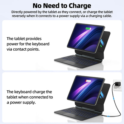 Magnetic Keyboard for iPad Air 4/5/6 & Pro (2018–2024)