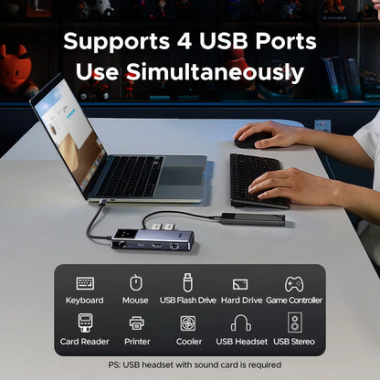 UGREEN Uno USB-C Hub 7-in-1 4K 60Hz 1000Mbps