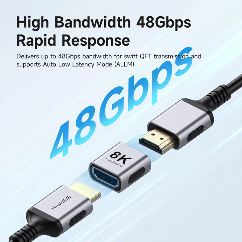 HDMI cable with 48Gbps bandwidth feature on a light blue background