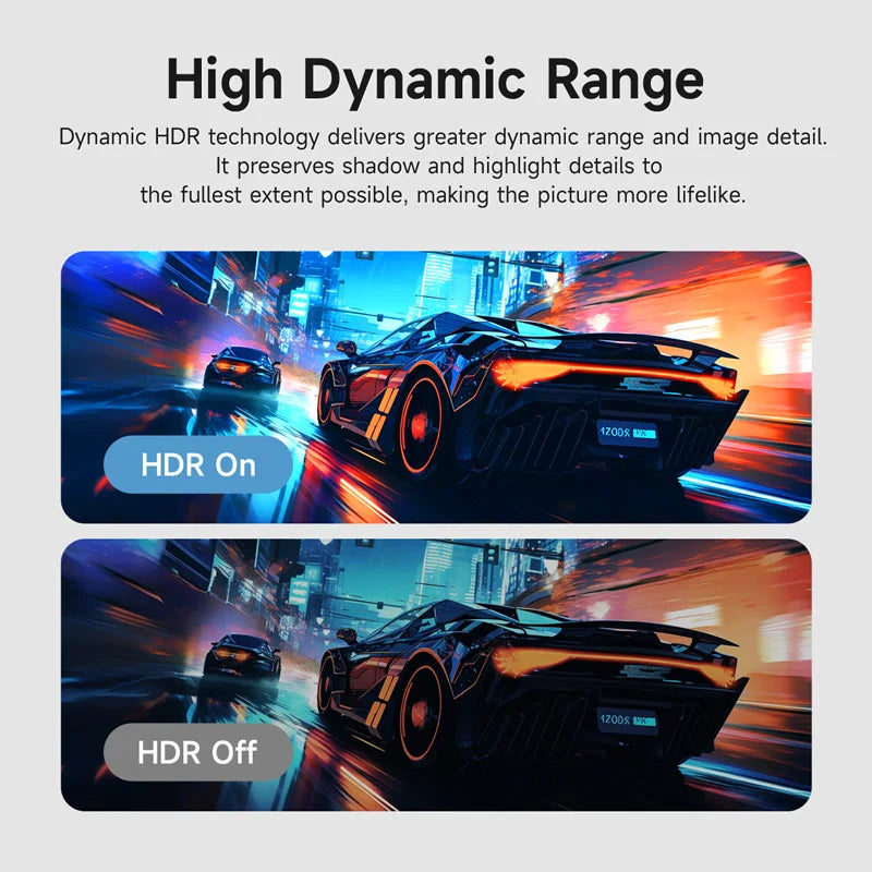 Comparison of High Dynamic Range (HDR) technology on a car in a city street scene.