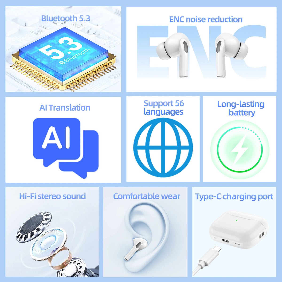 Features of wireless earbuds including Bluetooth 5.3, ENC noise reduction, AI translation, language support, battery life, sound quality, comfort, and charging port on a blue background.