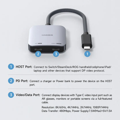 USB C Splitter 100W 4K/60Hz 2 in 1 Hagibis