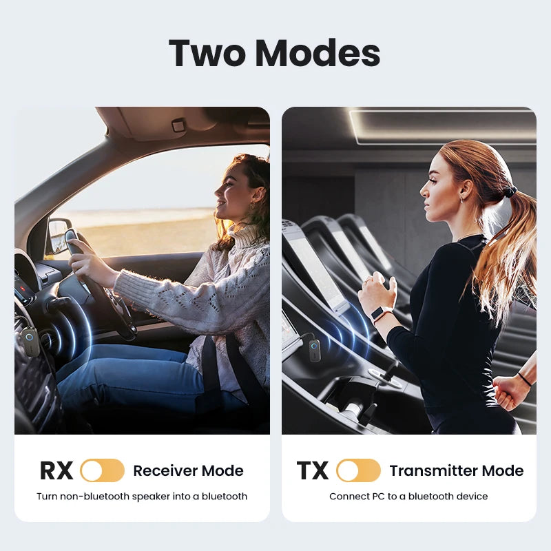 Two modes of operation with a person in a car and another person outside, labeled RX Receiver Mode and TX Transmitter Mode.