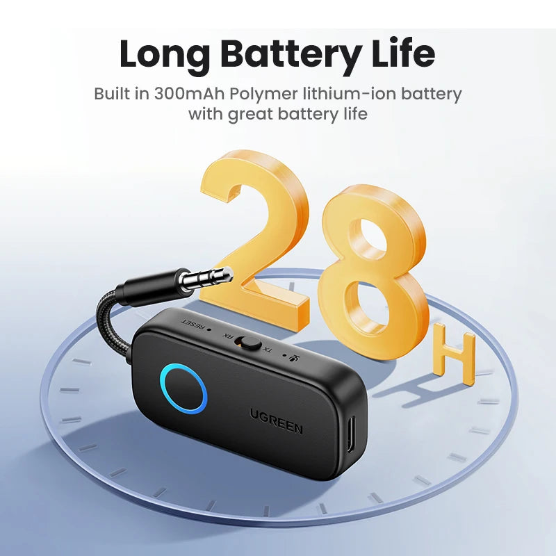 UGREEN audio adapter with battery life display on a light blue background