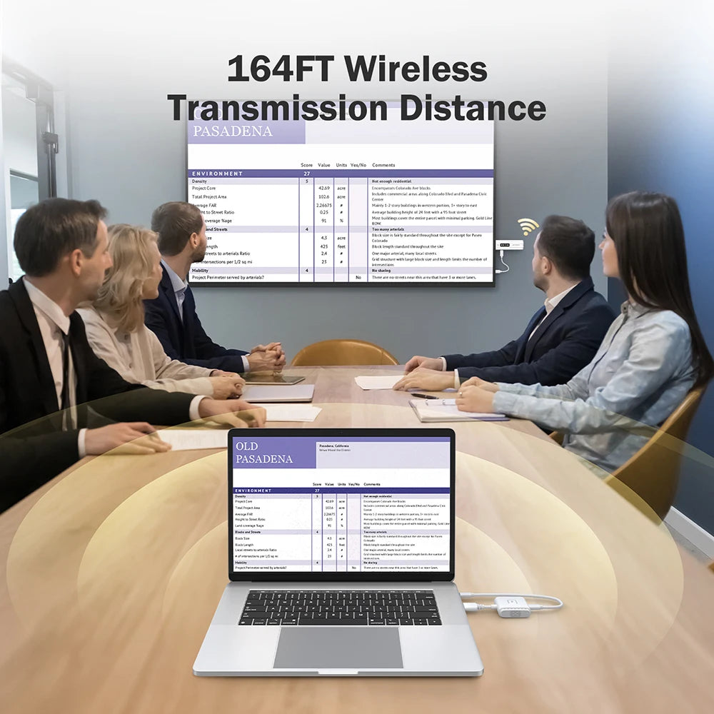 Lemorele 1080P Wireless HDMI Transmitter & Receiver 5G 50M