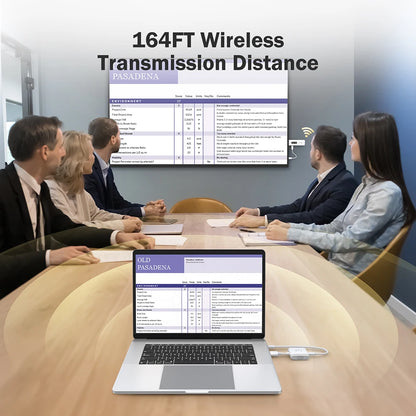 Lemorele 1080P Wireless HDMI Transmitter & Receiver 5G 50M