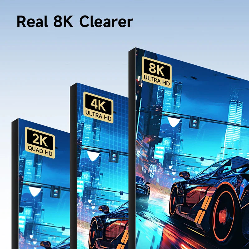Comparison of 2K, 4K, and 8K ultra HD images with a futuristic cityscape and car.