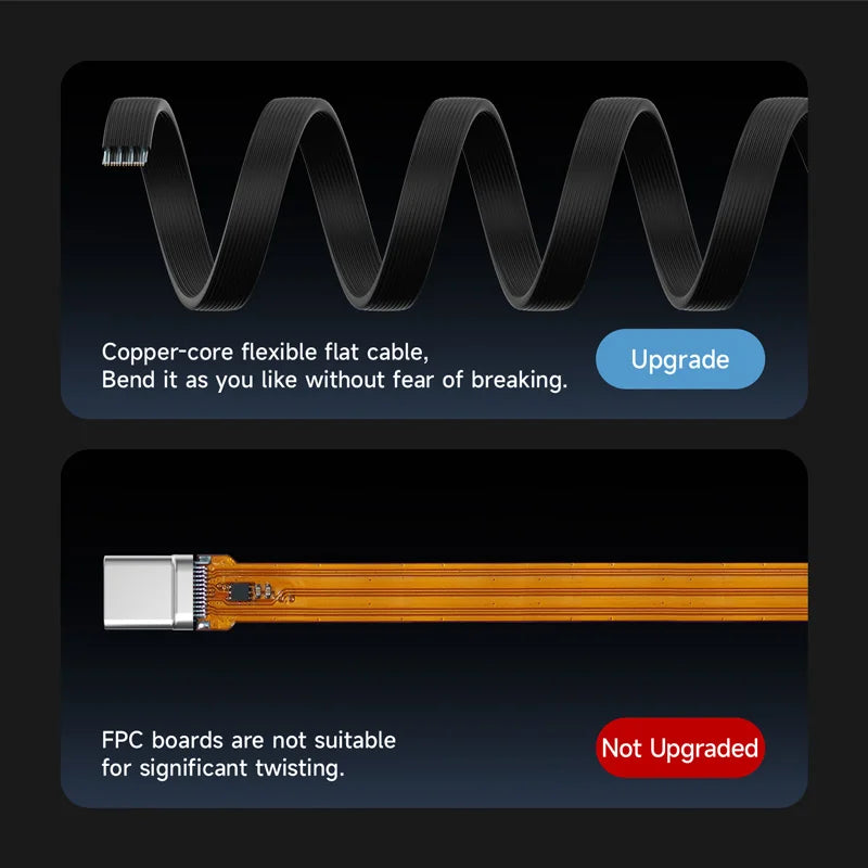 Copper-core flexible flat cable with upgrade option on a black background