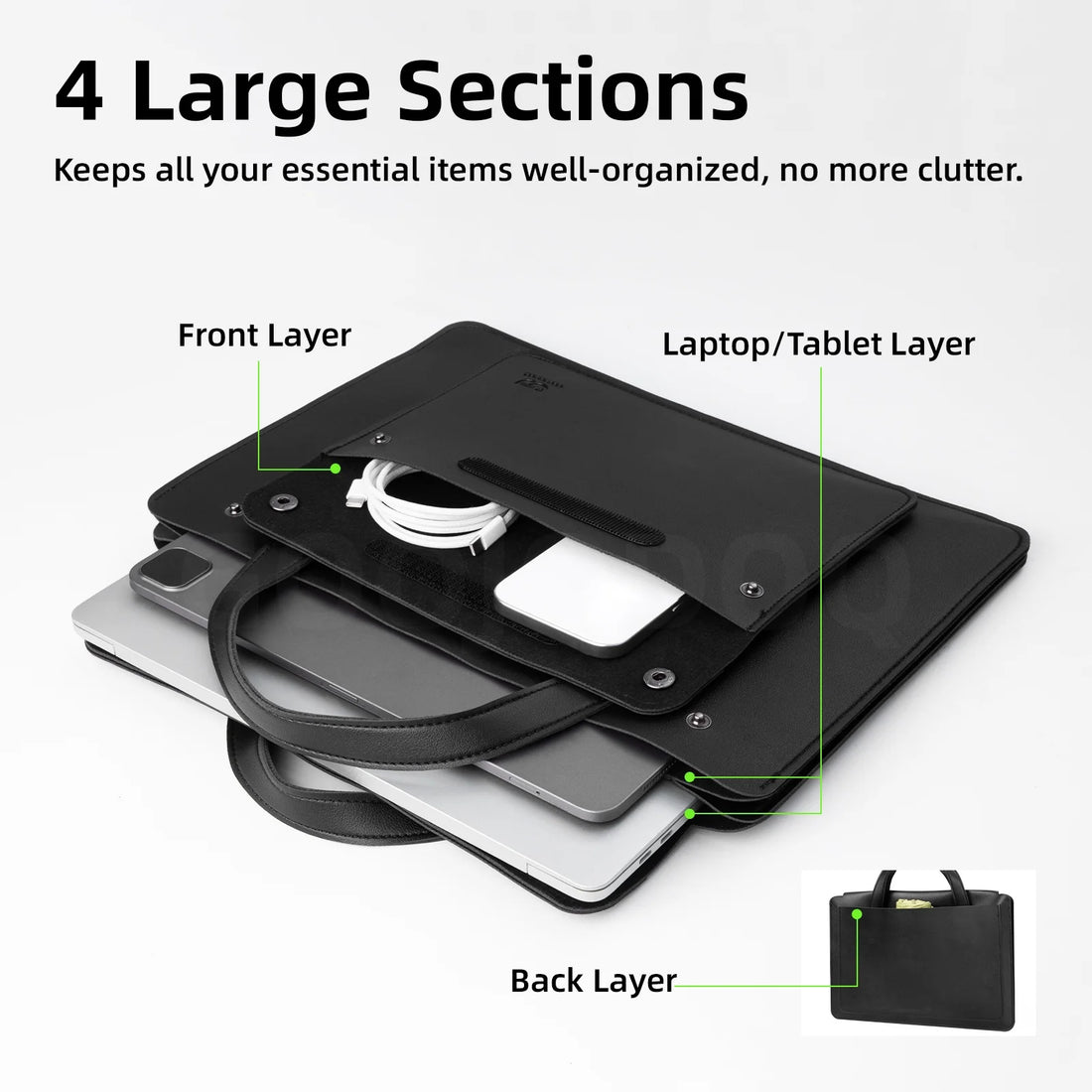 Black organizer with labeled sections for front, laptop/tablet, and back layers on a white background.