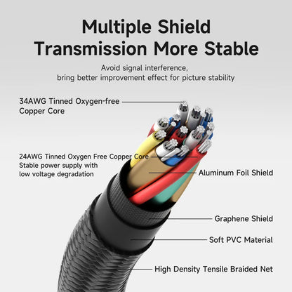 Cable with labeled components on a gray background
